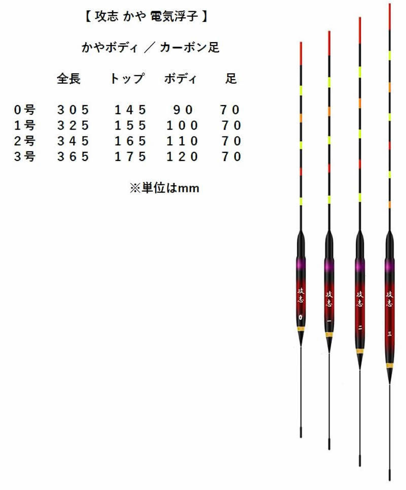 へらぶな釣り具 株式会社ダイシン [DAISHIN]